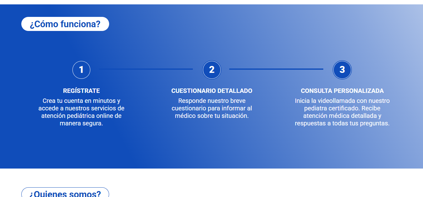 ZonaMed – Personalized Medical Care